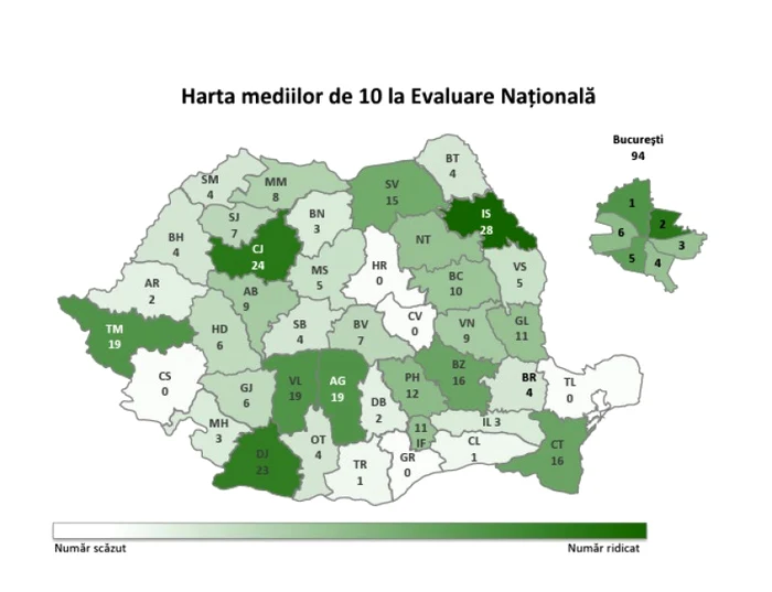 Iaiul-d-cei-mai-muli-elevi-cu-10-la-Evaluarea-Naional-Cum-arat-situaia-la-nivel-naional
