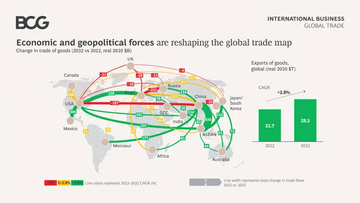 Harta-comerului-mondial-este-redesenat-odat-cu-ncetinirea-creterii-globale