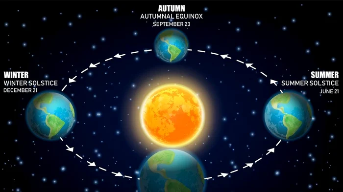 Horoscop-miercuri-20-martie-Primvara-astronomic-aduce-avertizri-pentru-cteva-zodii
