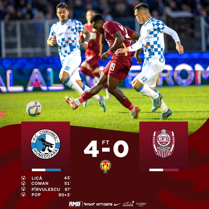 nfrngere-dureroas-pentru-CFR-Cluj-4-0-cu-Corvinul-Hunedoara-n-semifinalele-Cupei-Romniei