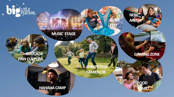 Big-Little-Festival-singurul-festival-din-Europa-de-Est-dedicat-exclusiv-conexiunii-dintre-prini-i-copii-va-fi-organizat-la-Rnov