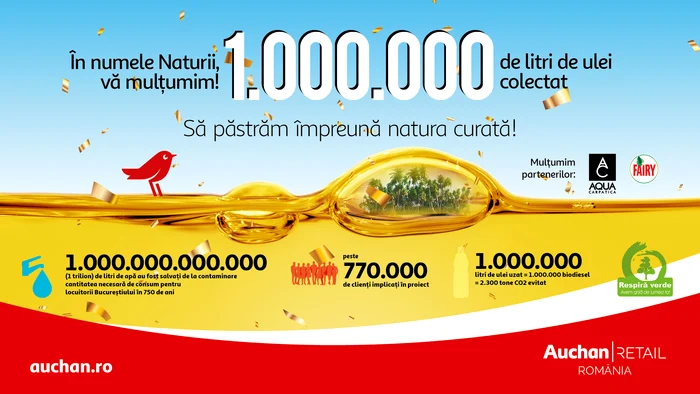 Record-1-milion-de-litri-de-ulei-alimentar-uzat-a-fost-colectat-de-Auchan-Romnia-de-la-clieni-i-transformat-n-biocombustibil