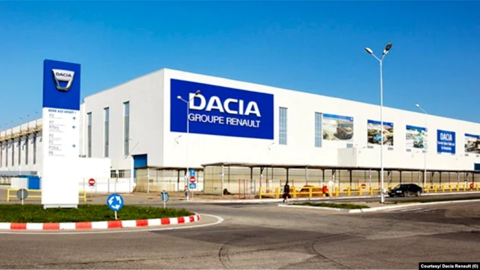---------Ajutor-de-stat-de-375-milioane-de-lei-pentru-Automobile-Dacia-Ct-primete-DRM-Draxlmaier