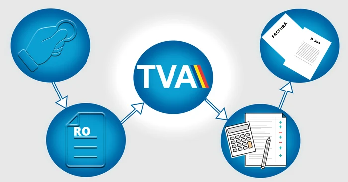 Analiz----------Digitalizarea-fiscal-bate-pasul-pe-loc-TVA-nencasat-din-nou-n-cretere