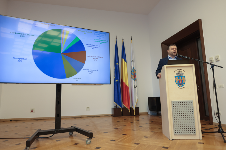 Analiz----------Motenirea-grea-a-Primriei-Bucureti-Analiza-dezastrului-financiar-nceput-cu-revoluia-fiscal-a-lui-Dragnea