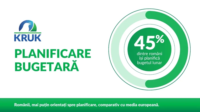 ---------KRUK-Romnia-prezint-Barometrul-Datoriilor-2025---Romnii-planific-mai-puin-iar-cheltuielile-neprevzute-pun-presiune-pe-majoritate