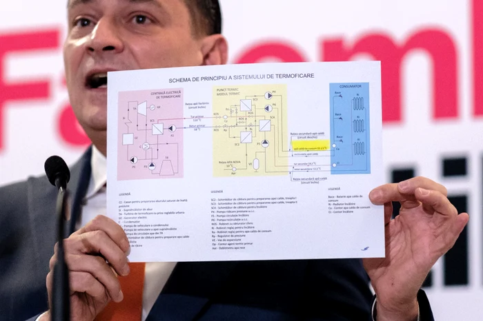 ---------Rzboi-total-n-Primria-Capitalei-Consilierii-PSD-intr-n-grev-dup-blocarea-proiectului-pentru-facturi-mici