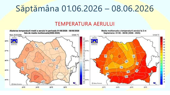 ANM: Urmează patru săptămâni mai calde decât normalul, cu precipitații reduse în vest, nord și centru