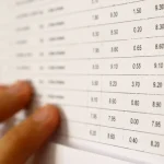 Ministerul Educației a publicat subiectele și baremul la Limba română pentru Evaluarea Națională 2026