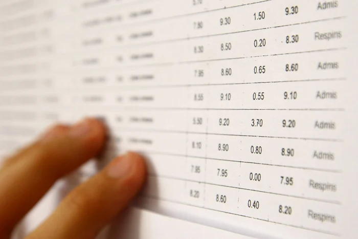 Ministerul Educației a publicat subiectele și baremul la Limba română pentru Evaluarea Națională 2026