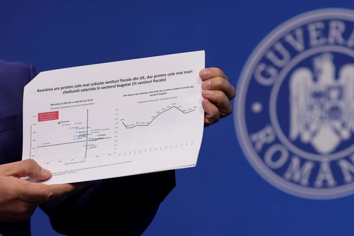 Criza politică crește riscul unui șoc economic: avertismentul economistului Radu Crăciun