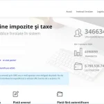 Atenție la clonele Ghișeul.ro: DNSC avertizează asupra paginilor false care fură date bancare