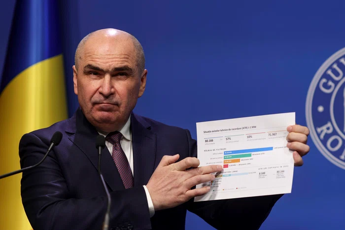Bolojan: 250 milioane euro pentru contoare inteligente și stocare a energiei din Fondul pentru Modernizare