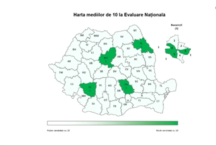 Doar șapte medii de 10 la Evaluarea Națională 2026, cele mai puține din 2011 încoace
