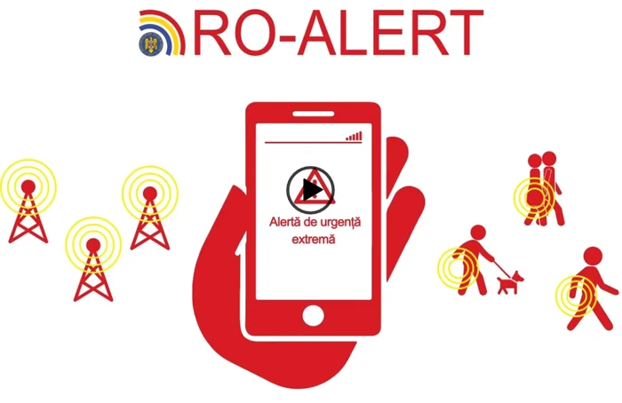 RO-Alert în nordul județului Tulcea: populația avertizată să se adăpostească din cauza riscului căderii unor obiecte aeriene