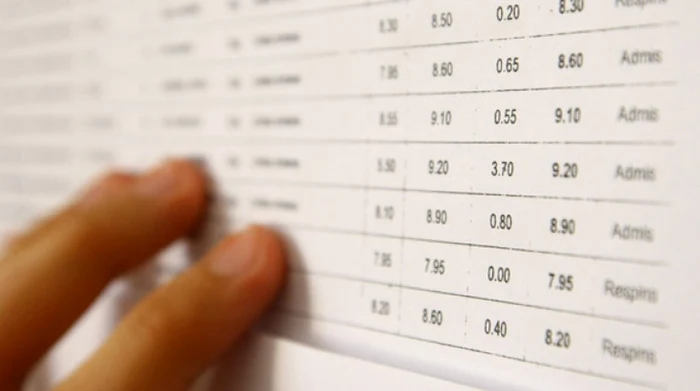 Profesori și psihologi: Susțineți copiii după rezultatele la Evaluarea Națională, nu-i judecați