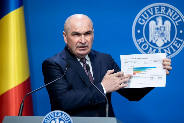 Moody’s decide vineri: ce înseamnă pentru România un posibil „split rating”
