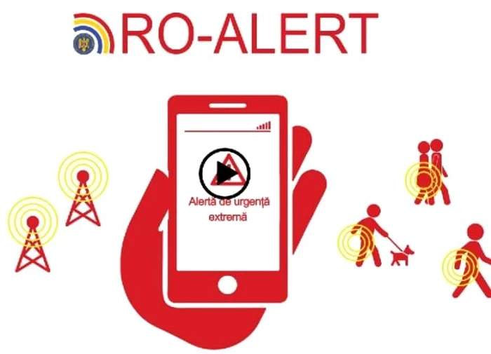 RO-Alert în Tulcea: radarele MApN au detectat un grup de ținte aeriene lângă frontiera cu Ucraina