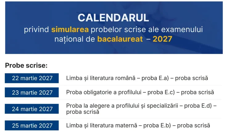 Bacalaureat 2027: calendarul oficial - simulări în martie, probe orale în aprilie și scrise în iunie