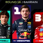 Max Verstappen câștigă Marele Premiu al Bahrainului la Sepang; Antonelli și Hamilton completează podiumul